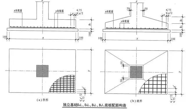 青島預(yù)算員