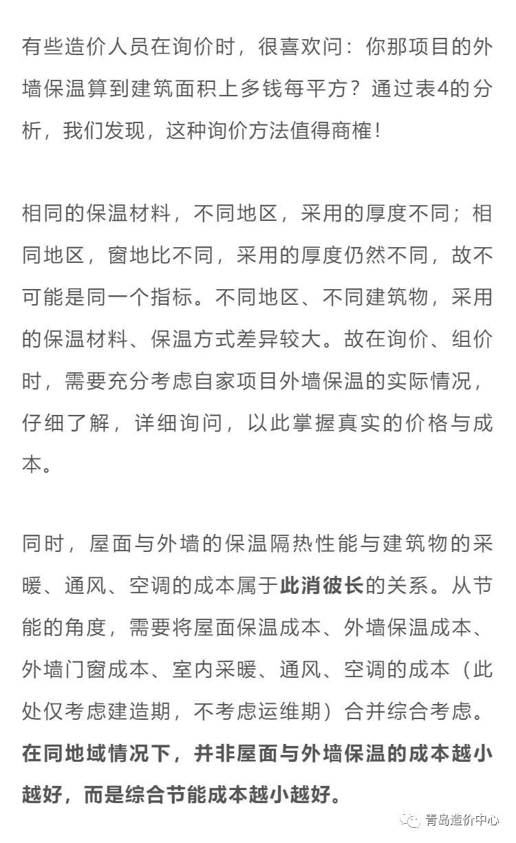 建筑外墻隔熱保溫價格計算