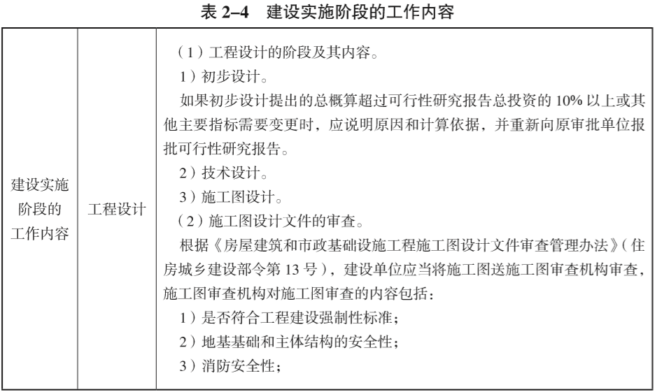 二級造價考點詳解,二級造價考點分析,二級造價培訓