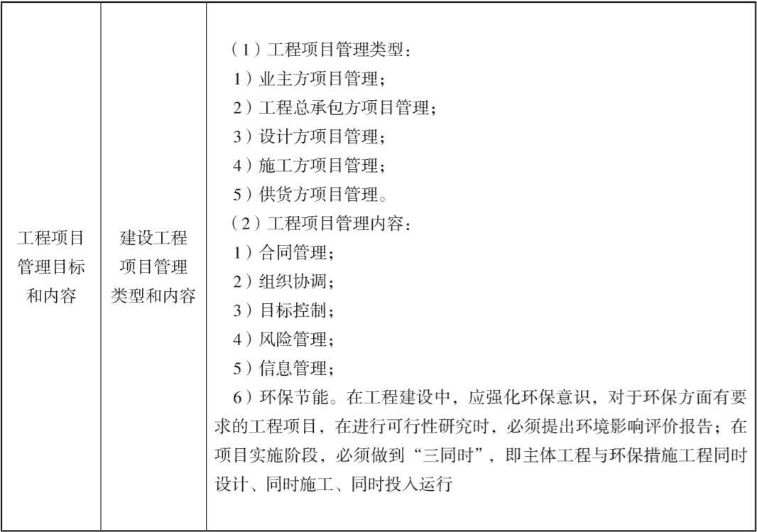 二級造價考點詳解,二級造價考點分析,二級造價培訓