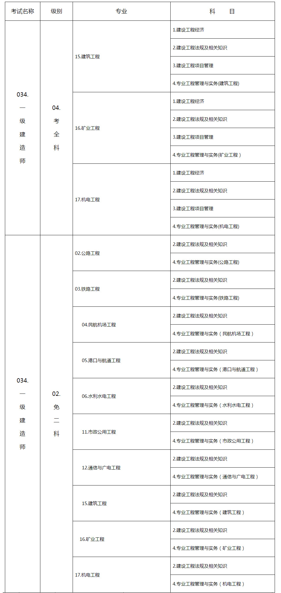 山東人事考試信息網_08