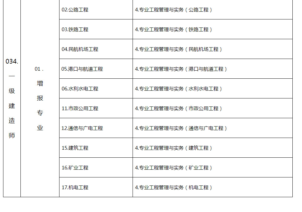 山東人事考試信息網_11