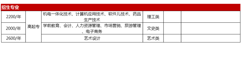 學(xué)歷提升-詳情頁(yè)-國(guó)家開放大學(xué).jpg