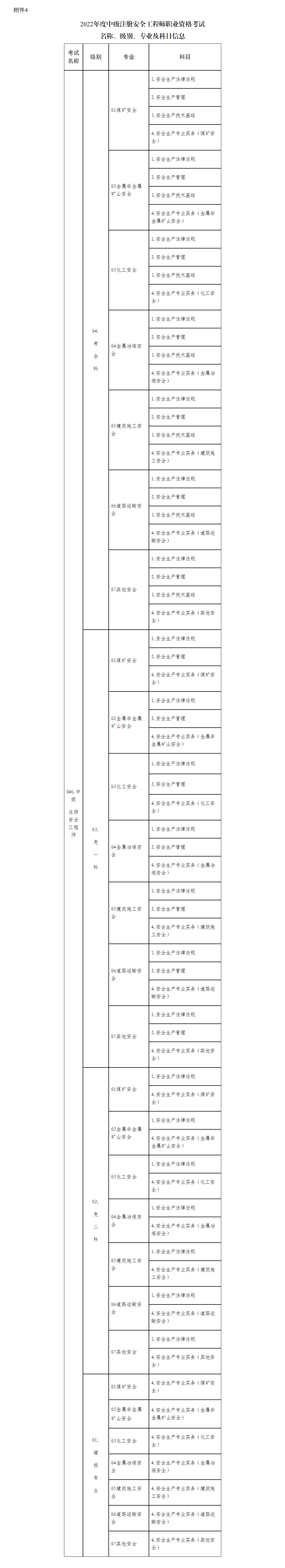 山東人事考試信息網(wǎng)_07.gif