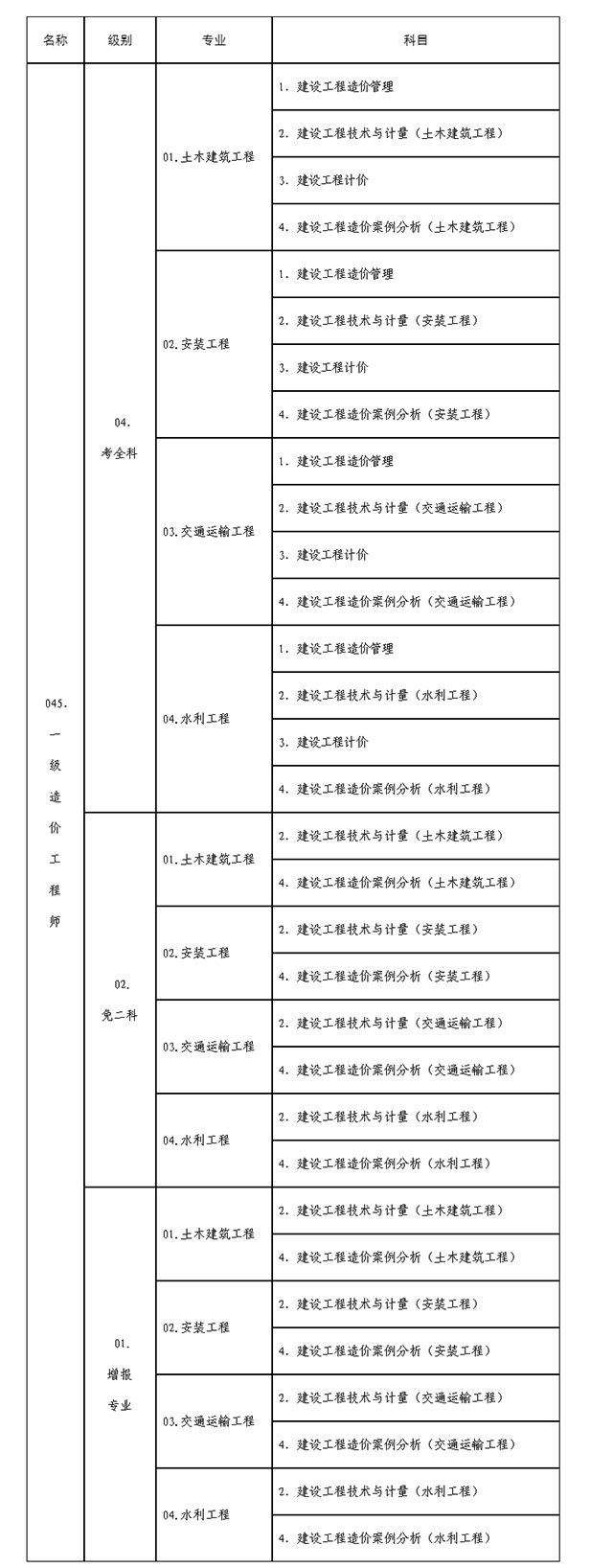 山東人事考試信息網(wǎng) - 副本.png