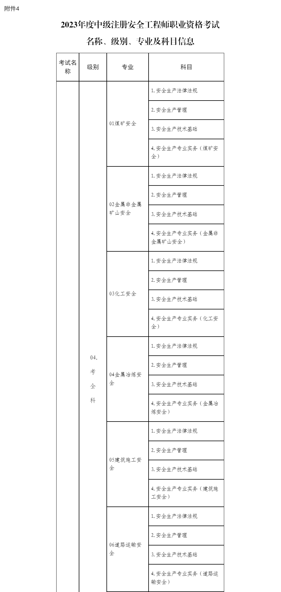 山東人事考試信息網(wǎng)_14.jpg