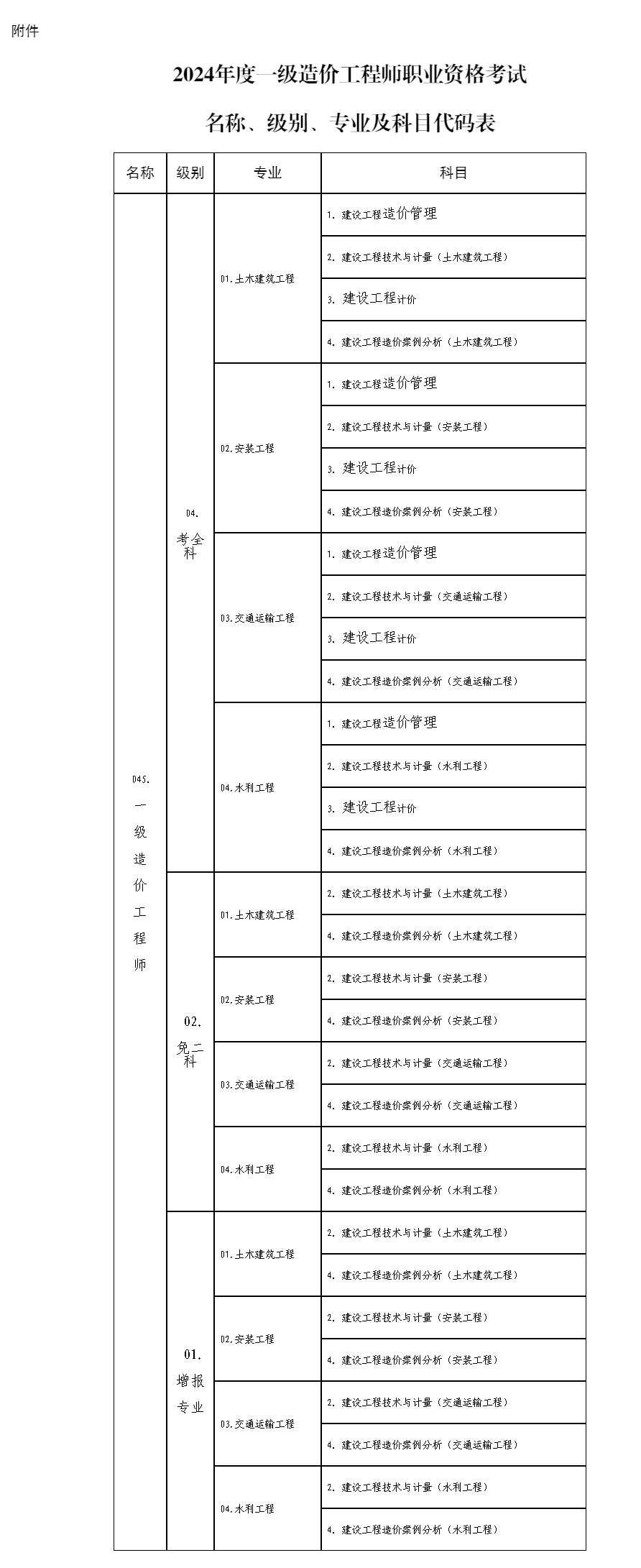 山東人事考試信息網(wǎng)_05.jpg